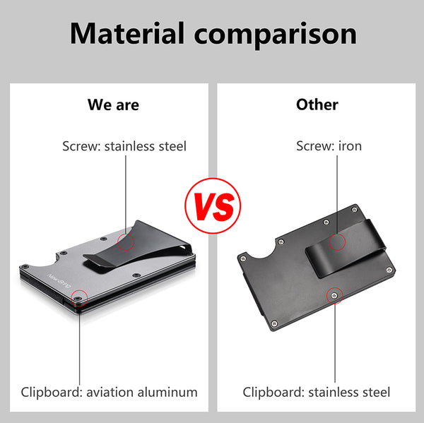RFID Blocking Credit Card Holder, Aluminum Slim Wallet Money Clip, protect scanner theft