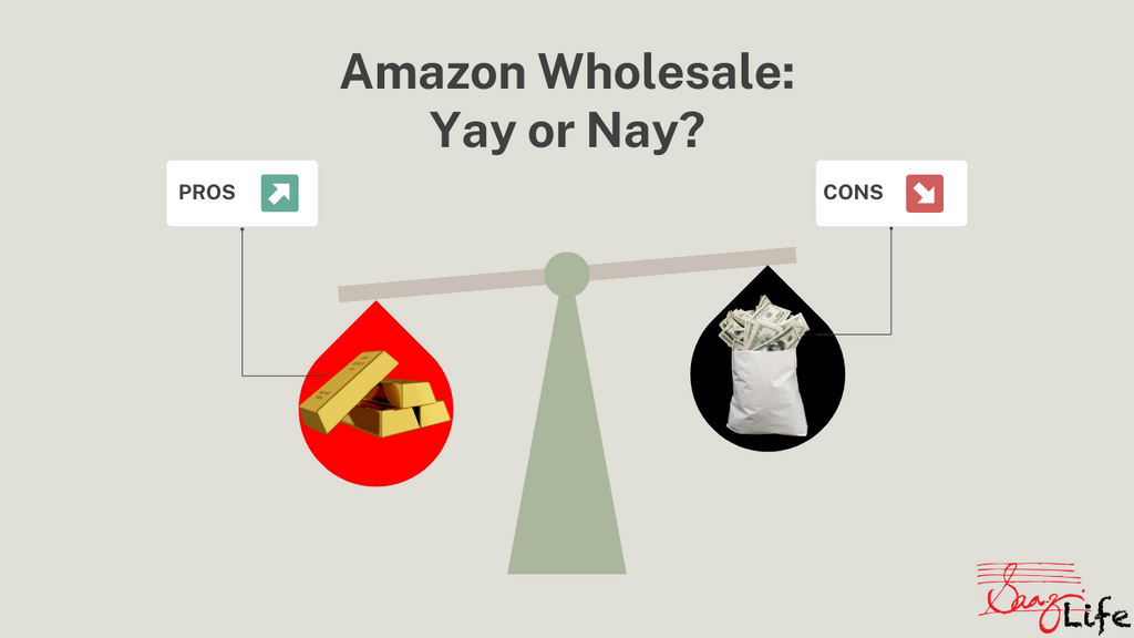 Amazon Wholesale Model Unveiled - The Wholesale Model