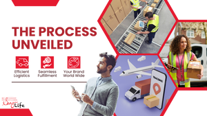 Order Fulfillment Process Of Personal Brand